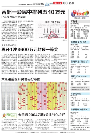 香港二四六天天开彩大全,精细策略分析_Notebook47.302