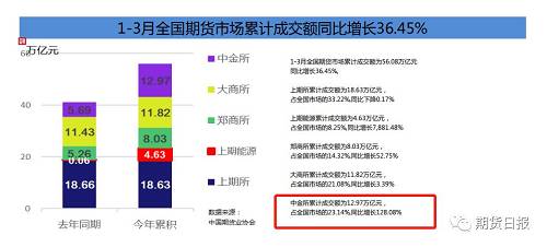 管家婆最准的资料大全,深入数据解释定义_增强版32.96