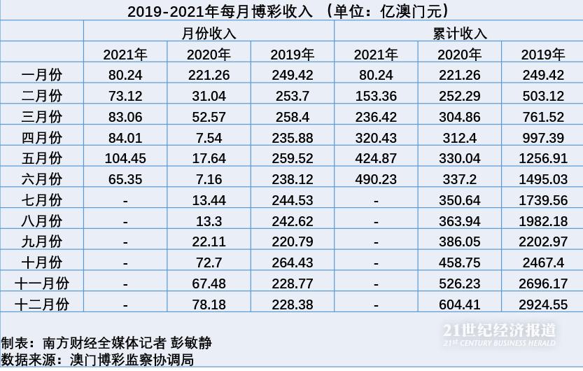 澳门天天彩期期精准龙门客栈,实地考察分析_进阶版75.664