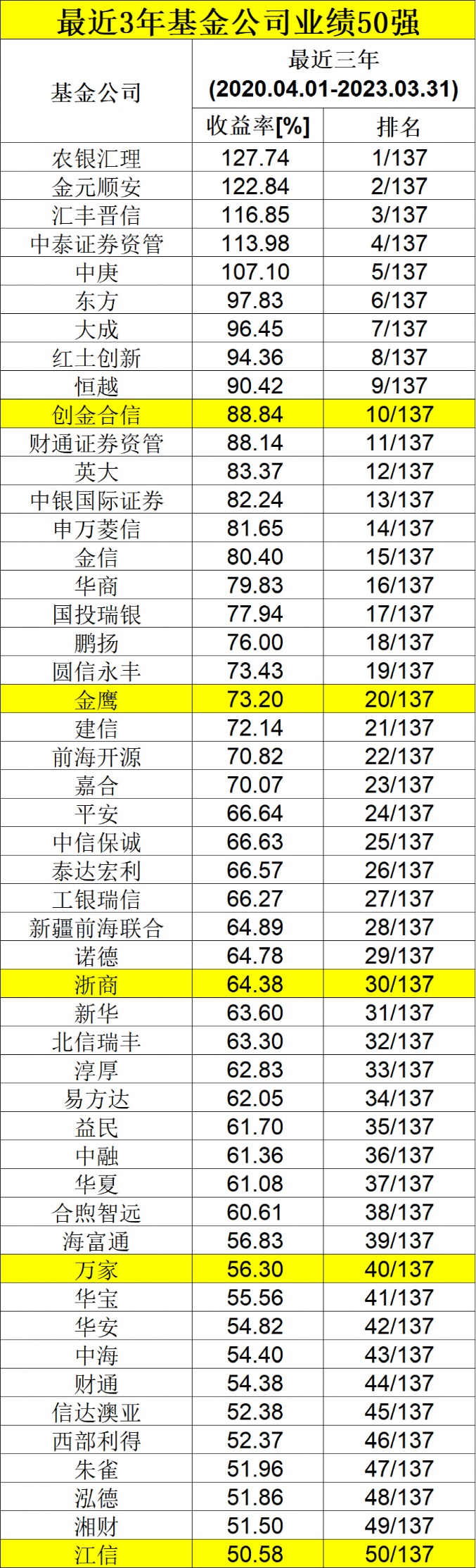 老澳门彩4949最新开奖记录,科学研究解析说明_WP版80.30