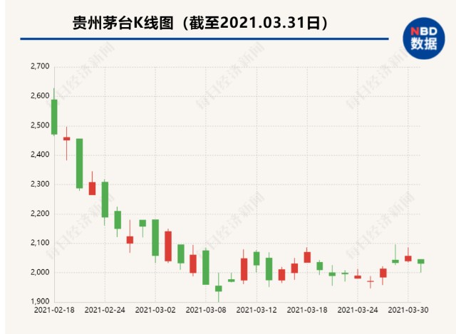 香港二四六天天开奖免费查询结果,定制化执行方案分析_经典款81.482