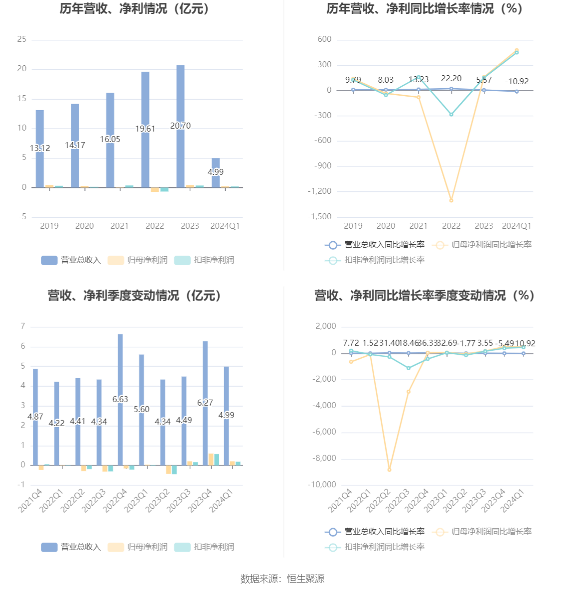 濠江论坛澳门资料2024,先进技术执行分析_VR86.477