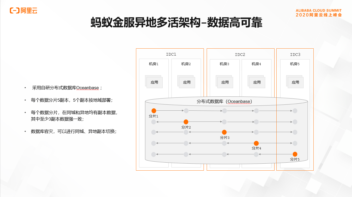 澳门码的全部免费的资料,仿真技术方案实现_PT26.135