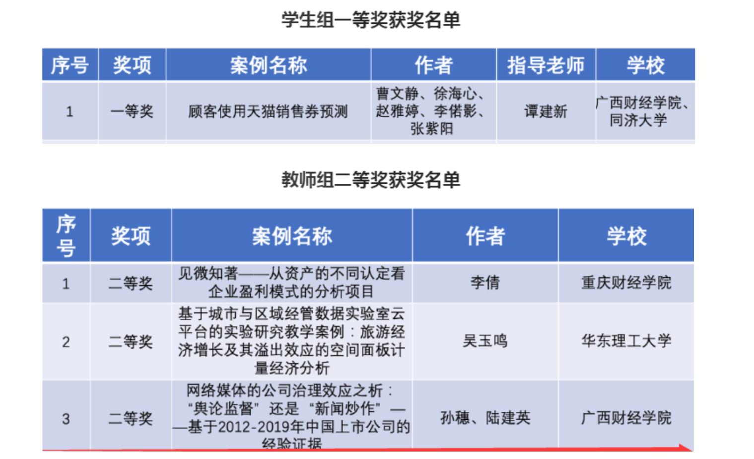 2024年管家婆一奖一特一中,实践策略设计_T16.446