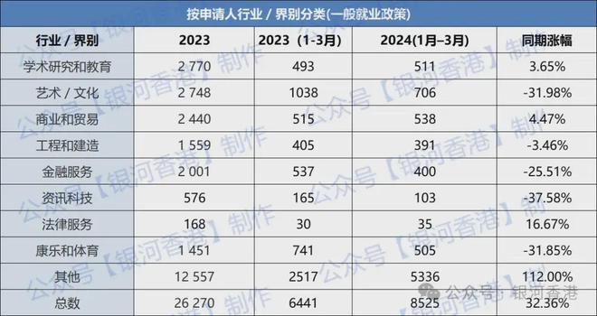 香港资料大全正版资料2024年免费,实地分析验证数据_定制版84.674