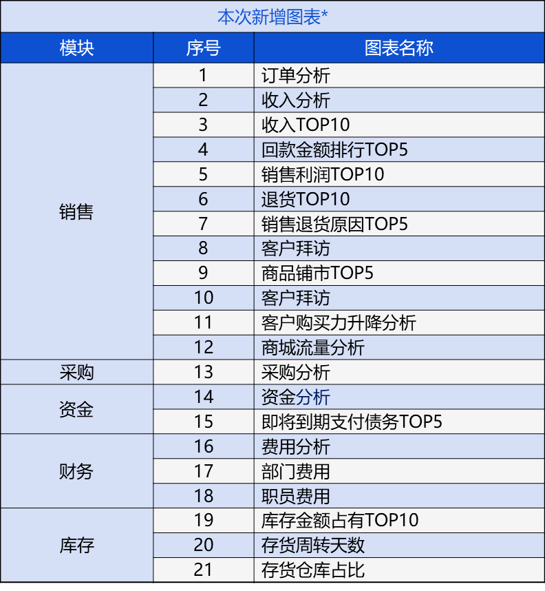 管家婆必出一中一特,前沿说明评估_专属款87.328