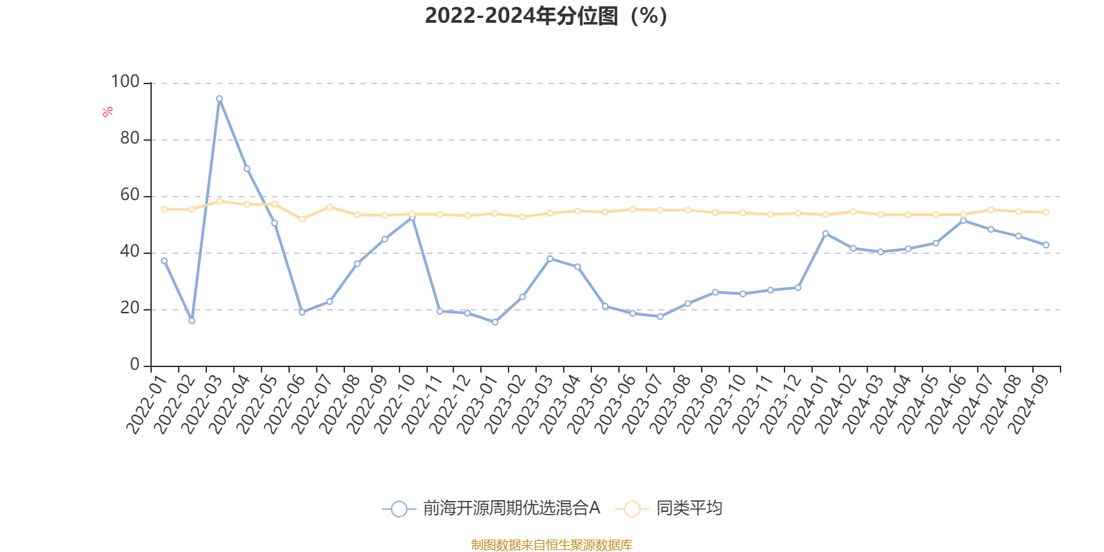 马会传真资料2024新澳门,深层策略执行数据_bundle24.652