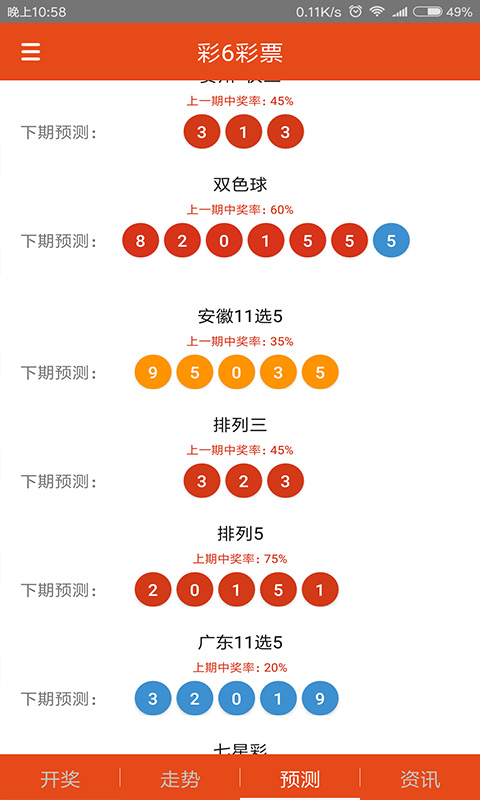 白小姐三肖三期必出一期开奖哩哩,绝对经典解释落实_挑战款25.250