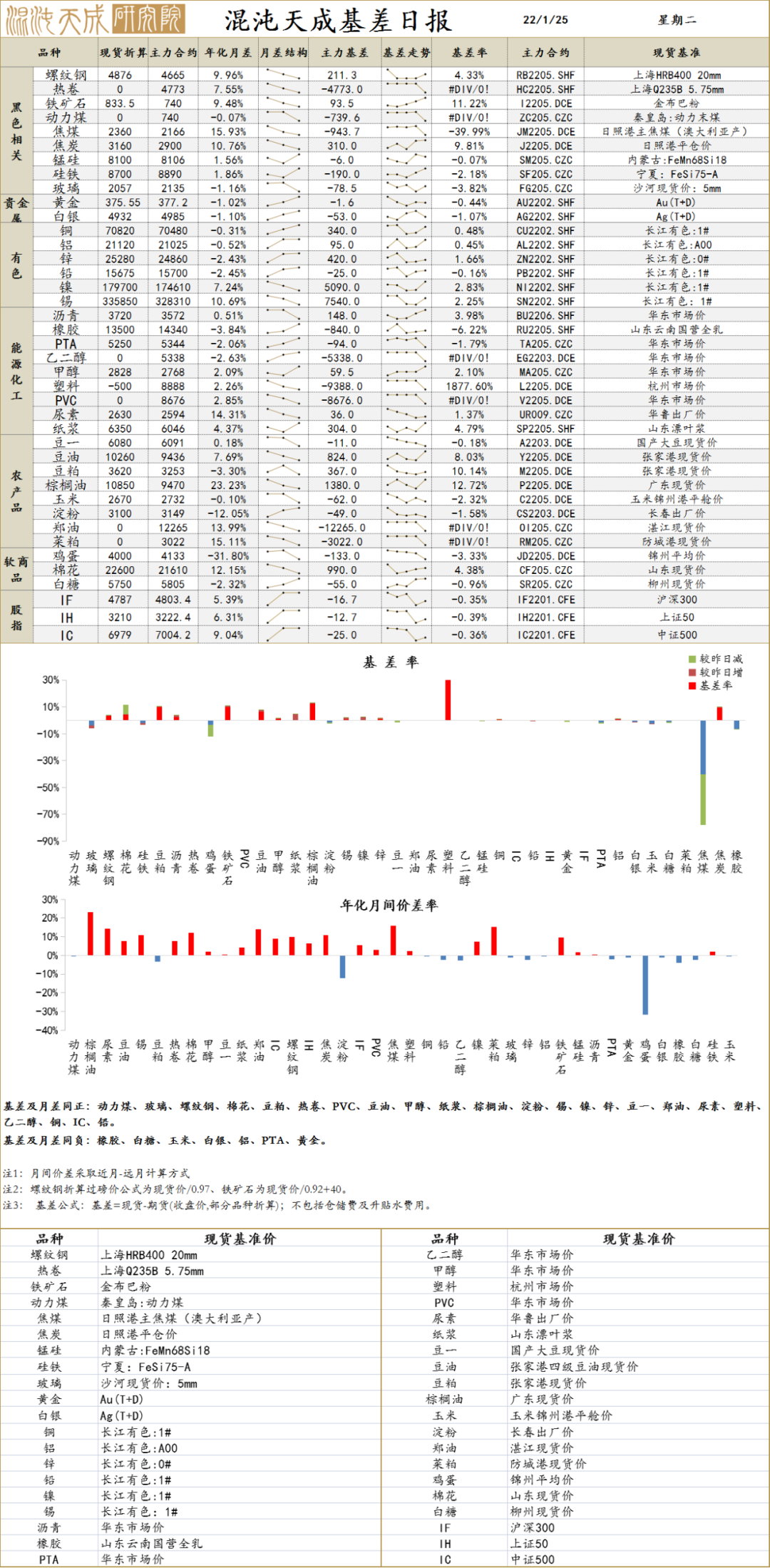 新门内部资料精准大全,市场趋势方案实施_复刻款31.337