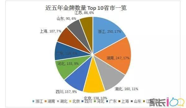 新奥门资料免费大全的特点和优势,精确数据解析说明_定制版8.214