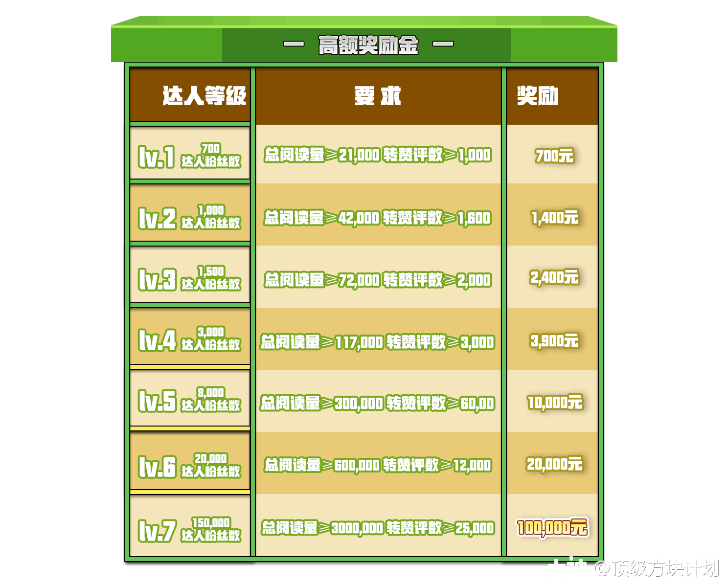 新澳门49码中奖规则,快速设计解答计划_顶级版26.158