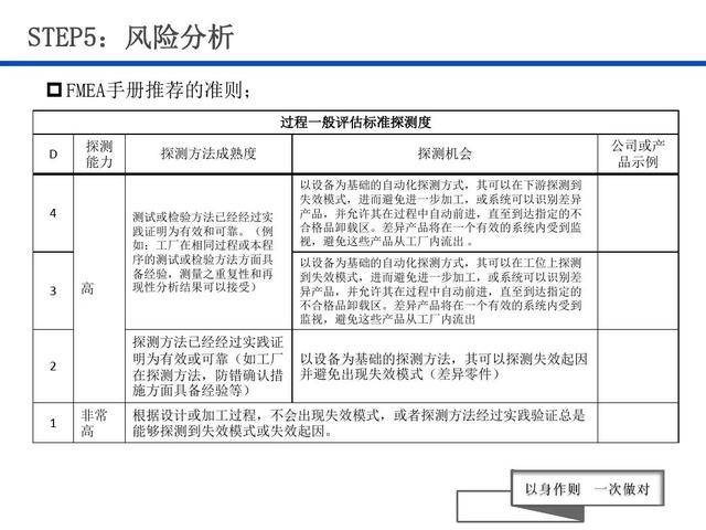 新澳资料免费最新,精细化方案实施_基础版65.801