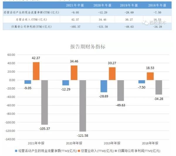 林中有鹿 第4页