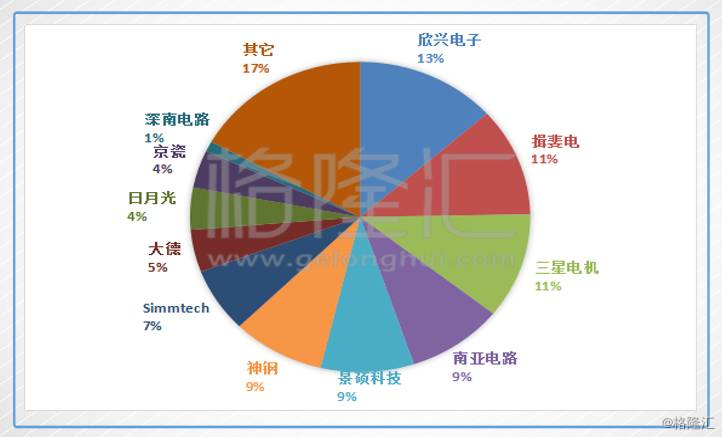 澳门一码一肖一特一中直播,实地解析数据考察_基础版66.730