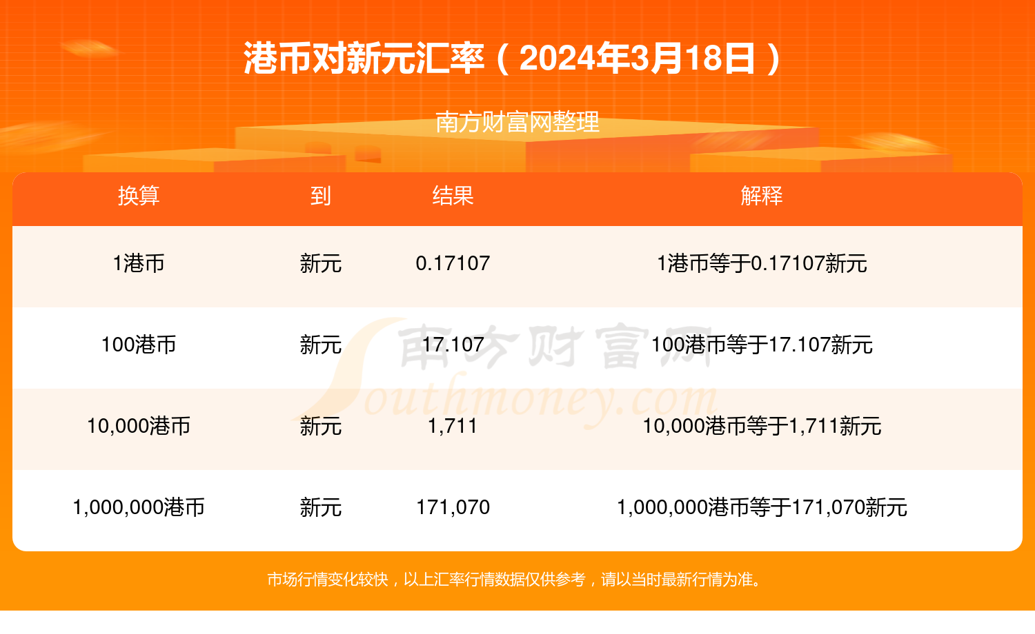 香港二四六天天开奖免费查询结果,最新热门解答落实_10DM42.485