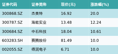 2024澳门特马今晚开奖,重要性解释定义方法_粉丝版345.372