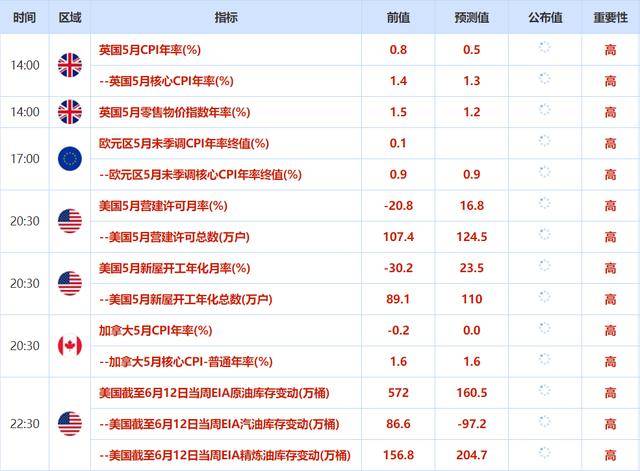 新澳门彩天天开奖资料一,准确资料解释落实_Max39.142