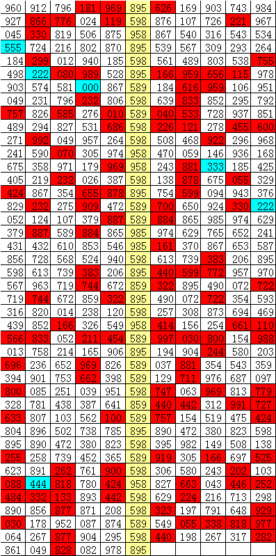 二四六香港资料期期准使用方法,广泛的解释落实方法分析_FHD版29.189