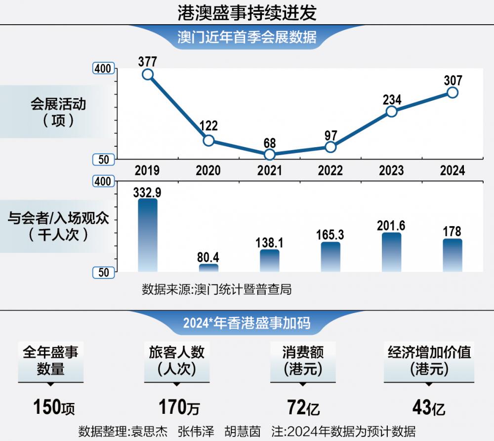 澳门发布精准一肖资料,权威诠释推进方式_战略版12.706