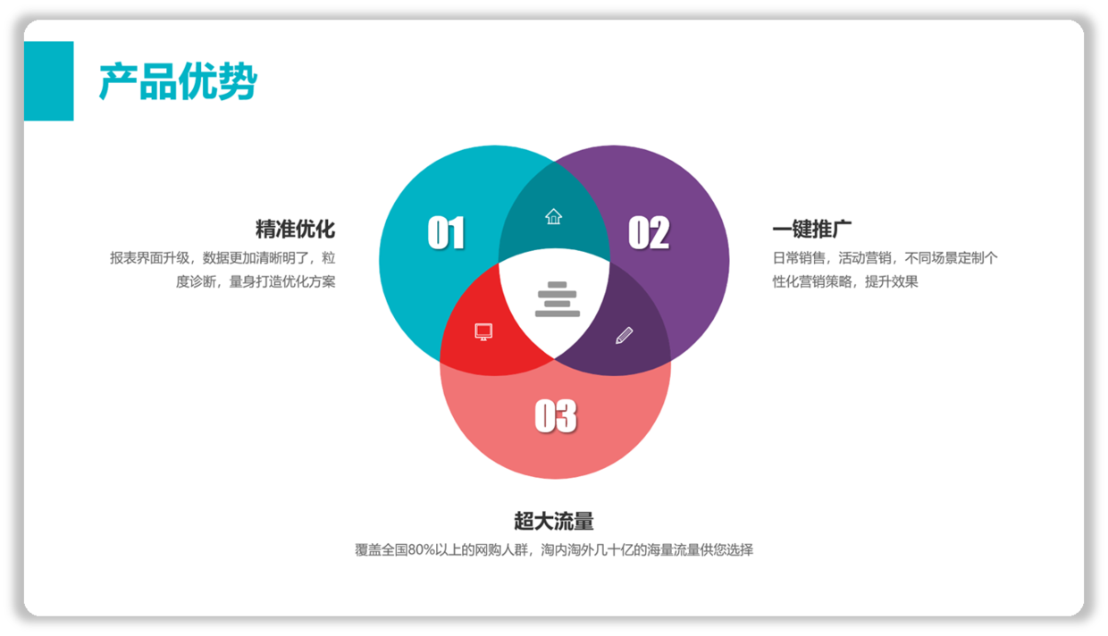 新澳资料免费大全,深层策略设计数据_Harmony64.950