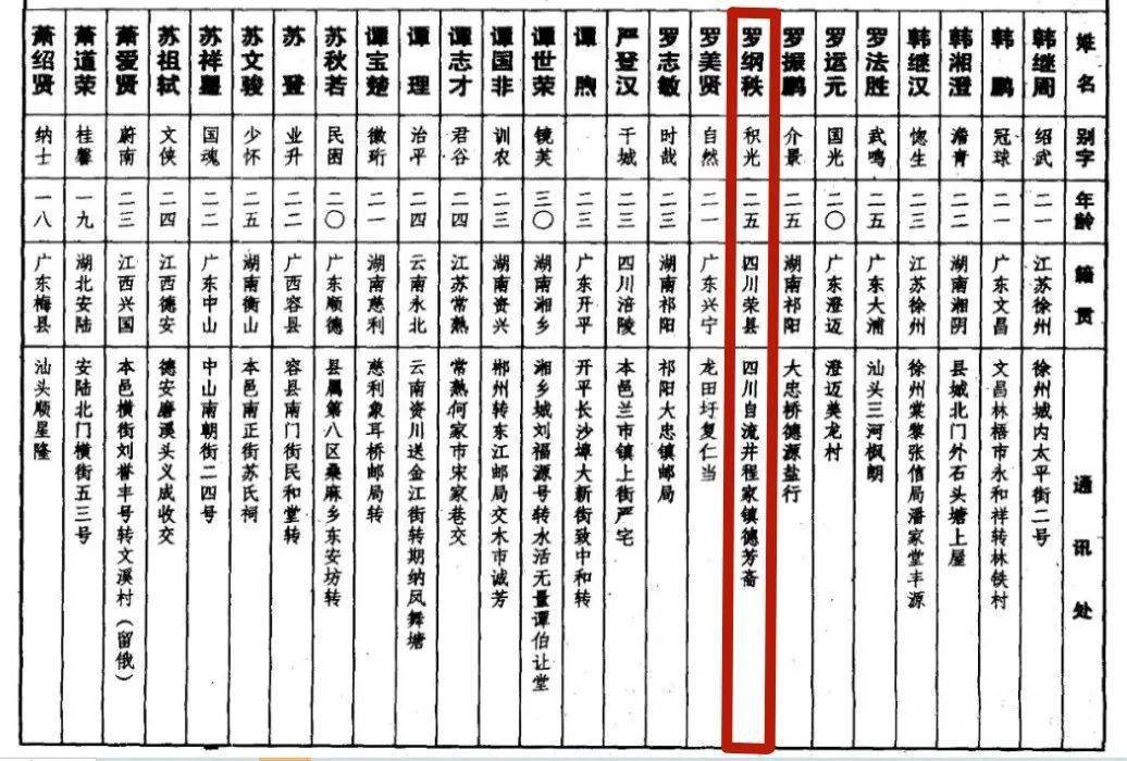 白小姐三肖三期必出一期开奖,效率资料解释落实_运动版13.665