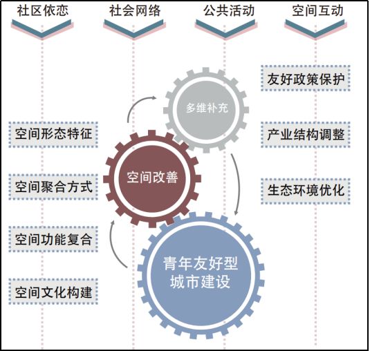 澳门最准的资料免费公开,整体规划执行讲解_pro58.513