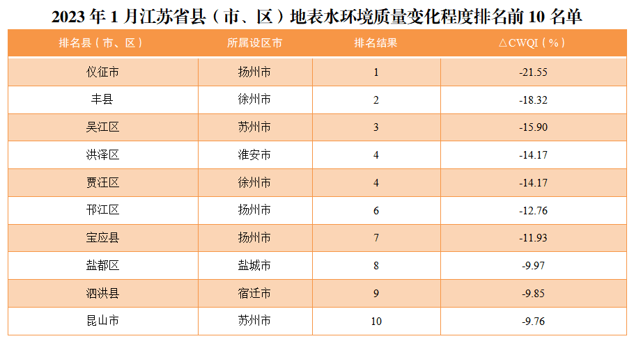 吴江环保曝光台最新动态，推动绿色发展的强劲引擎