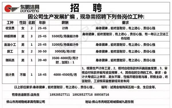 今日沙发最新招聘，构建舒适人才生态的关键一环