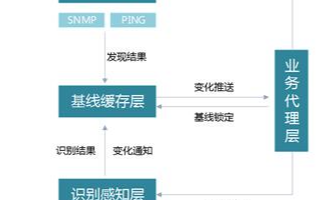 新奥长期免费资料大全,精细策略分析_UHD款21.168