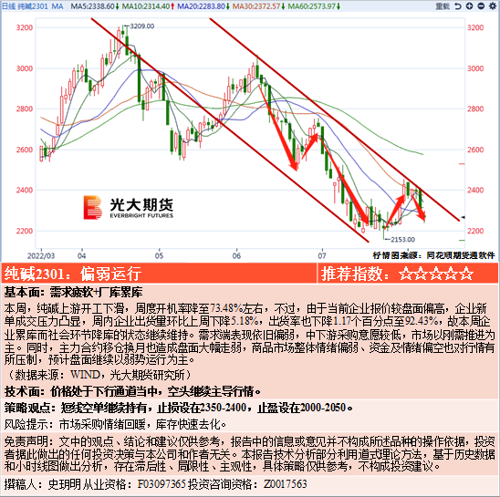 王中王最准一肖100免费公开,数据支持执行策略_win305.210