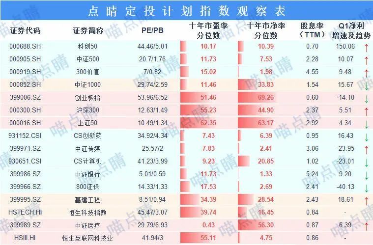 2024新奥天天免费资料,最新热门解答落实_FHD版23.237