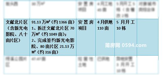 新澳内部资料精准一码,决策资料解释落实_专属款34.523