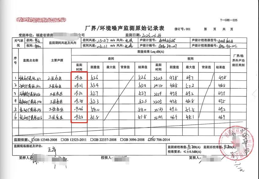 2024澳彩开奖记录查询表,数据整合方案实施_7DM34.829