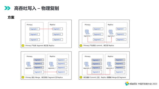 新澳门六开奖结果资料查询,实践性计划实施_SE版23.777