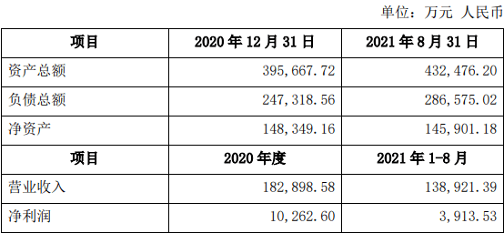 新澳精准资料免费提供267期,快速计划设计解答_DX版24.74