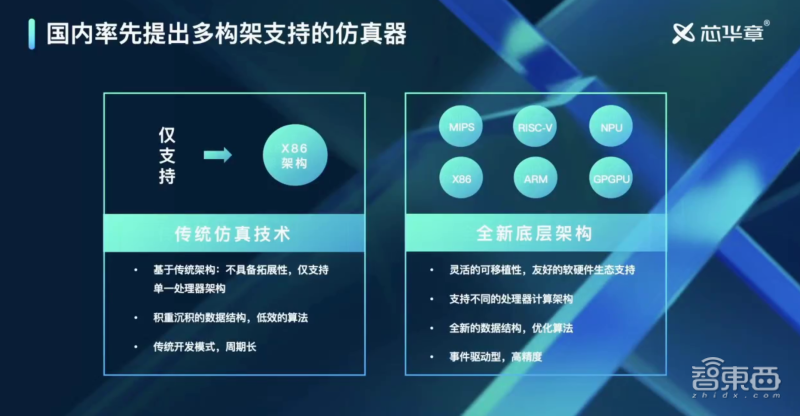 2024香港正版资料免费盾,实地验证数据设计_HarmonyOS37.715