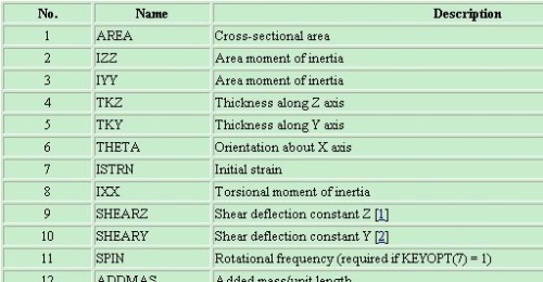 澳门最准真正最准龙门客栈,科学依据解释定义_The16.851