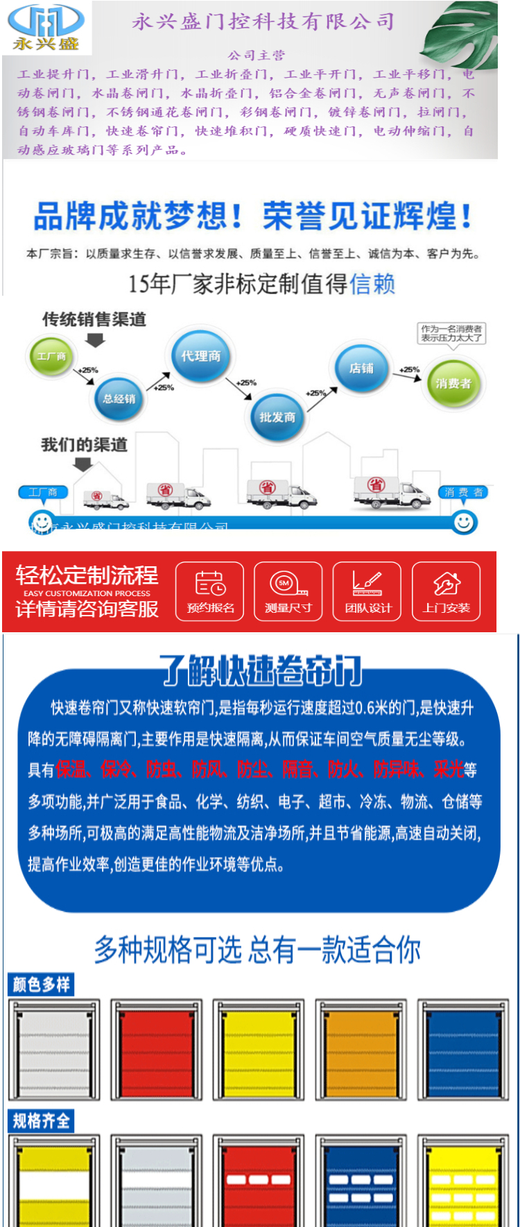 2024新奥正版资料最精准免费大全,高速响应方案解析_WearOS84.846