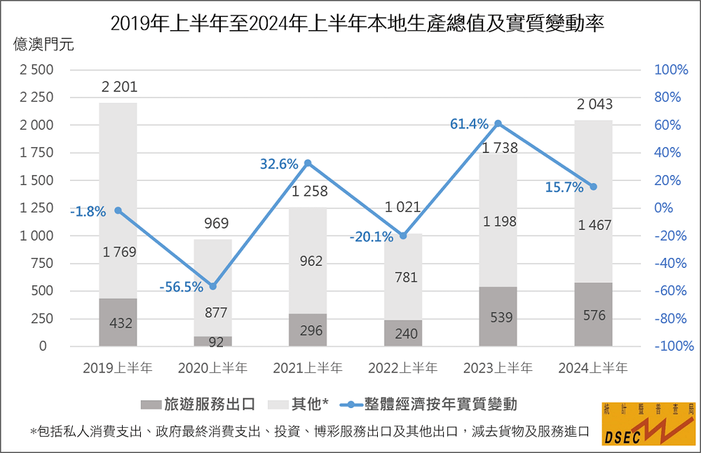 新澳门资料免费长期公开,2024,精细化分析说明_Notebook91.941