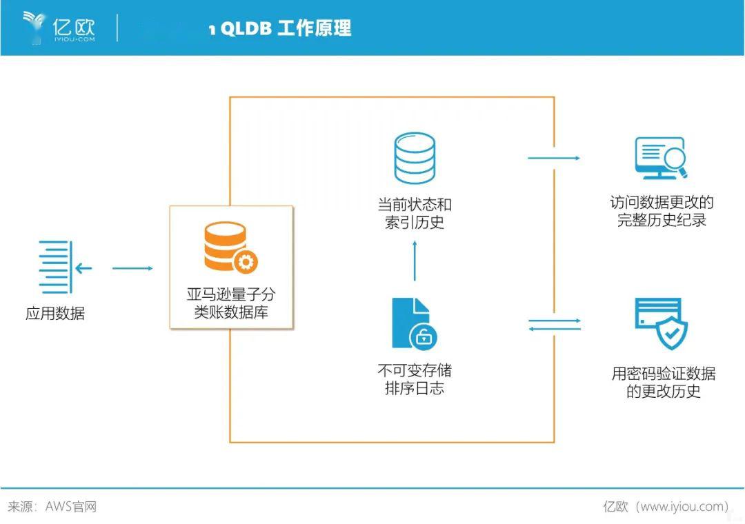 2024香港开奖结果记录及查询,实地应用验证数据_经典版91.914