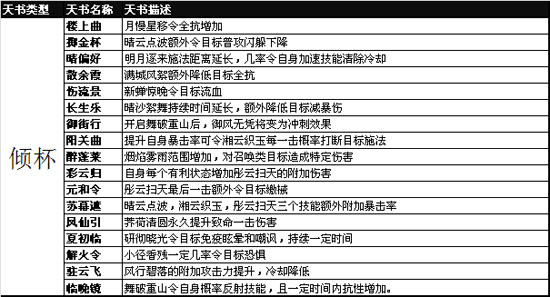 正版挂牌资料之全篇挂牌天书,实地验证设计解析_粉丝版28.736