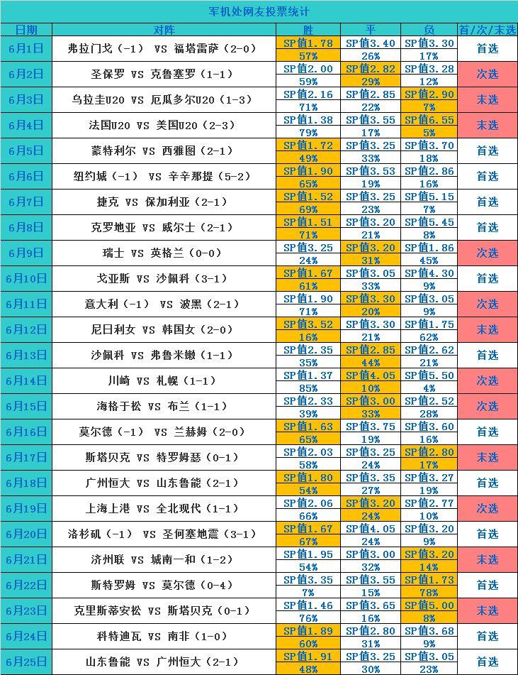 2024新澳最新开奖结果查询,专家观点解析_高级款67.481