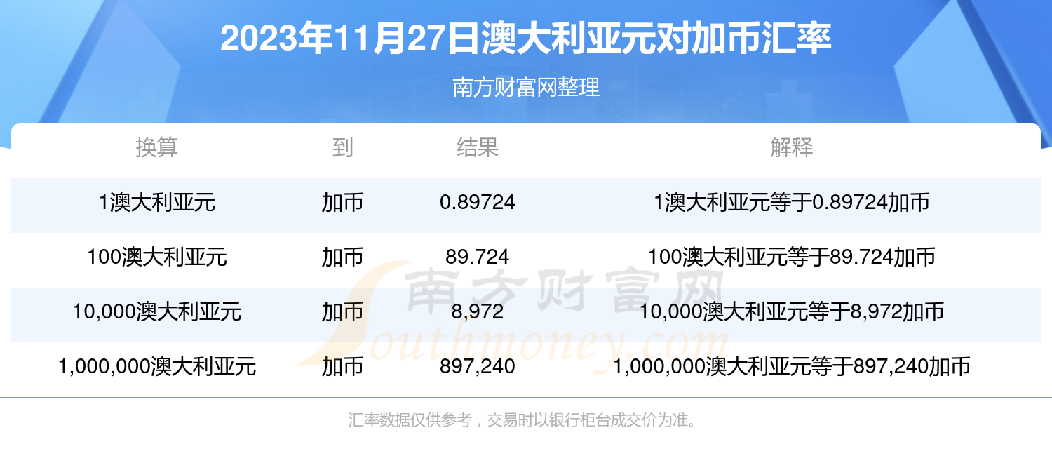 新澳历史开奖最新结果查询今天,系统化推进策略探讨_KP80.107