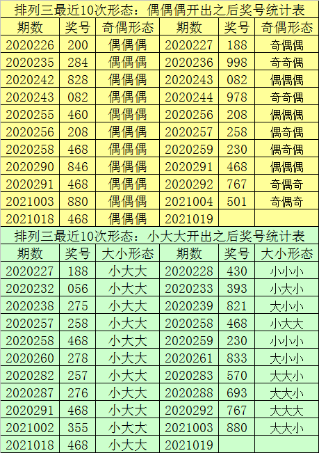 最准一肖一码100,数据支持执行方案_Galaxy38.625