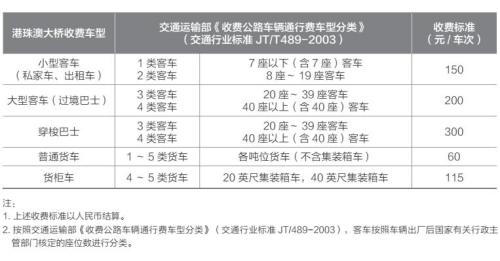 技术开发 第267页