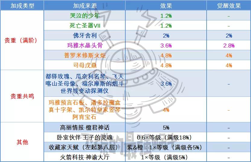 新奥门资料大全正版资料2024年免费下载,实效策略解析_UHD版33.766