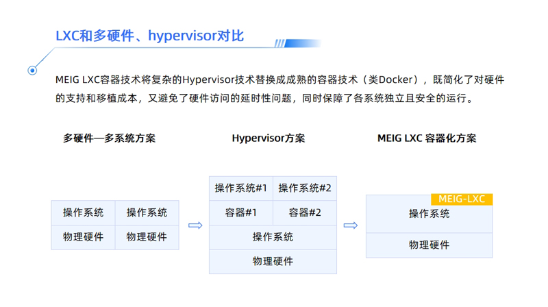 新澳好彩资料免费提供,系统化策略探讨_Device50.652