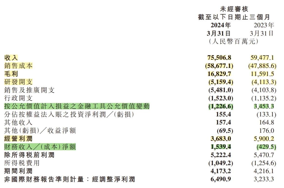 流灬殇丿艾小沫☆ 第4页