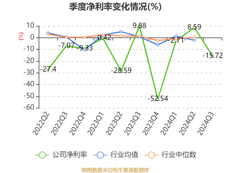 2024年香港资料免费大全,定量解答解释定义_挑战版14.603