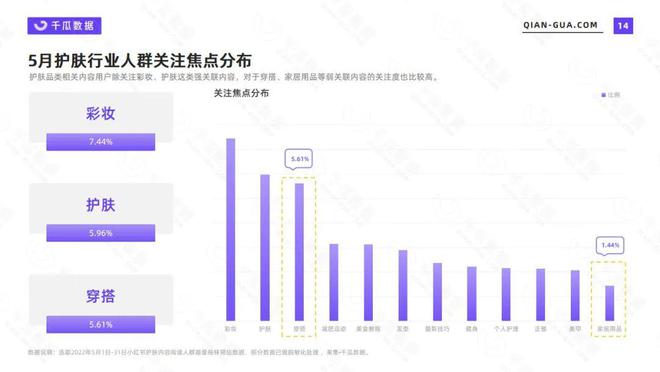 小红书澳门一码一特,全面数据应用分析_Tizen42.85